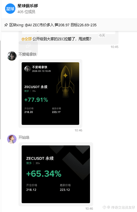 #ZEC is back in the game fast!! It nearly doubled in less than 10 minutes, guys really hit the jackpot!! Which strategy to invest in next? Come on, let's find out!