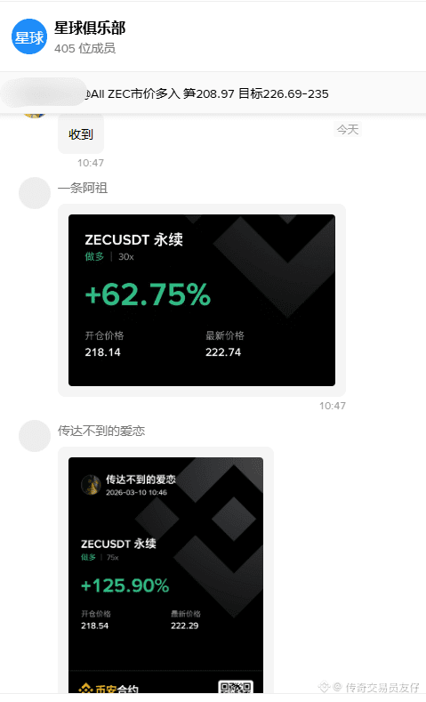 #ZEC is back in the game fast!! It nearly doubled in less than 10 minutes, guys really hit the jackpot!! Which strategy to invest in next? Come on, let's find out!