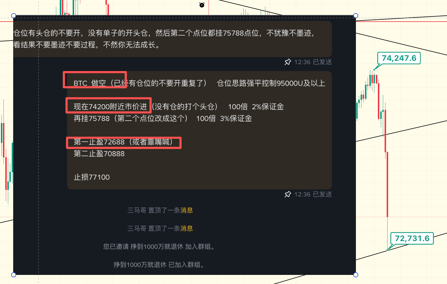 Bitcoin's sharp drop triggered another 50% profit on our short positions, with the stop-loss moved to 74,000!

This move was fantastic! We added to our short positions at 75588, 75888, 74500, 74800, and 73600, and closed them at 74200. Now we're reaping huge profits! Reporting your gains! #BTC