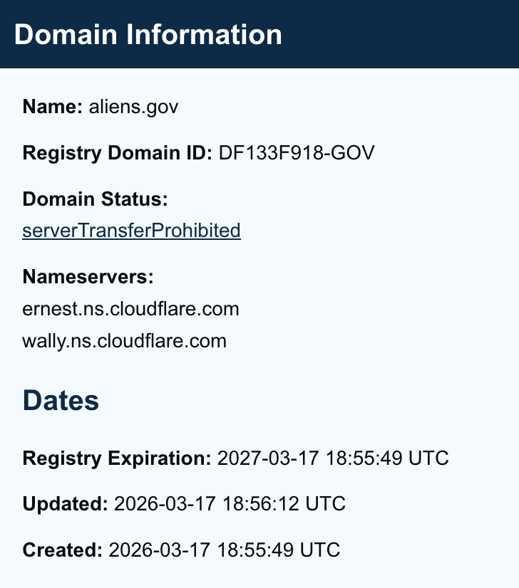 Breaking news: The US government has secretly registered the aliens.gov domain.