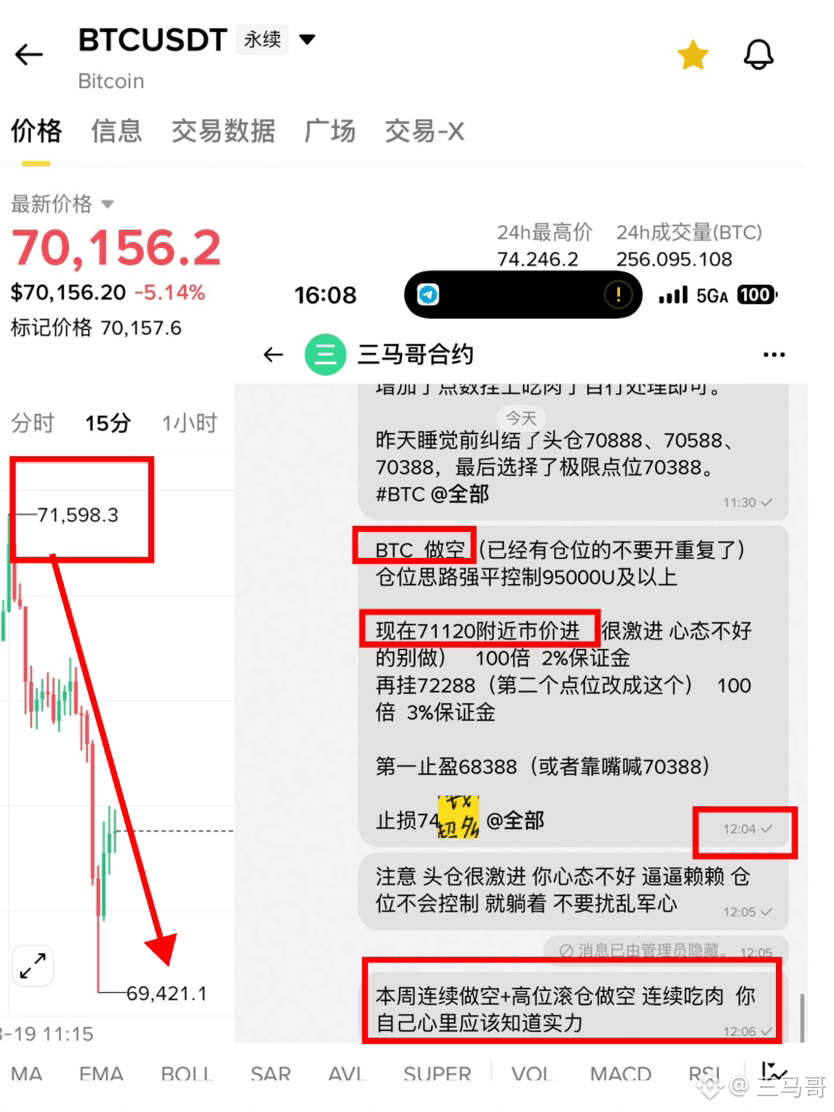 Yesterday's overnight trade almost cost you money. Since I didn't let you profit, I shorted it today.

Bitcoin's short position closed with a 70% profit after the crash. Here's a report on your position profit.

I positioned myself 4 hours in advance, and the profit is 200%. Time to feast after waking up from my afternoon nap! #BTC