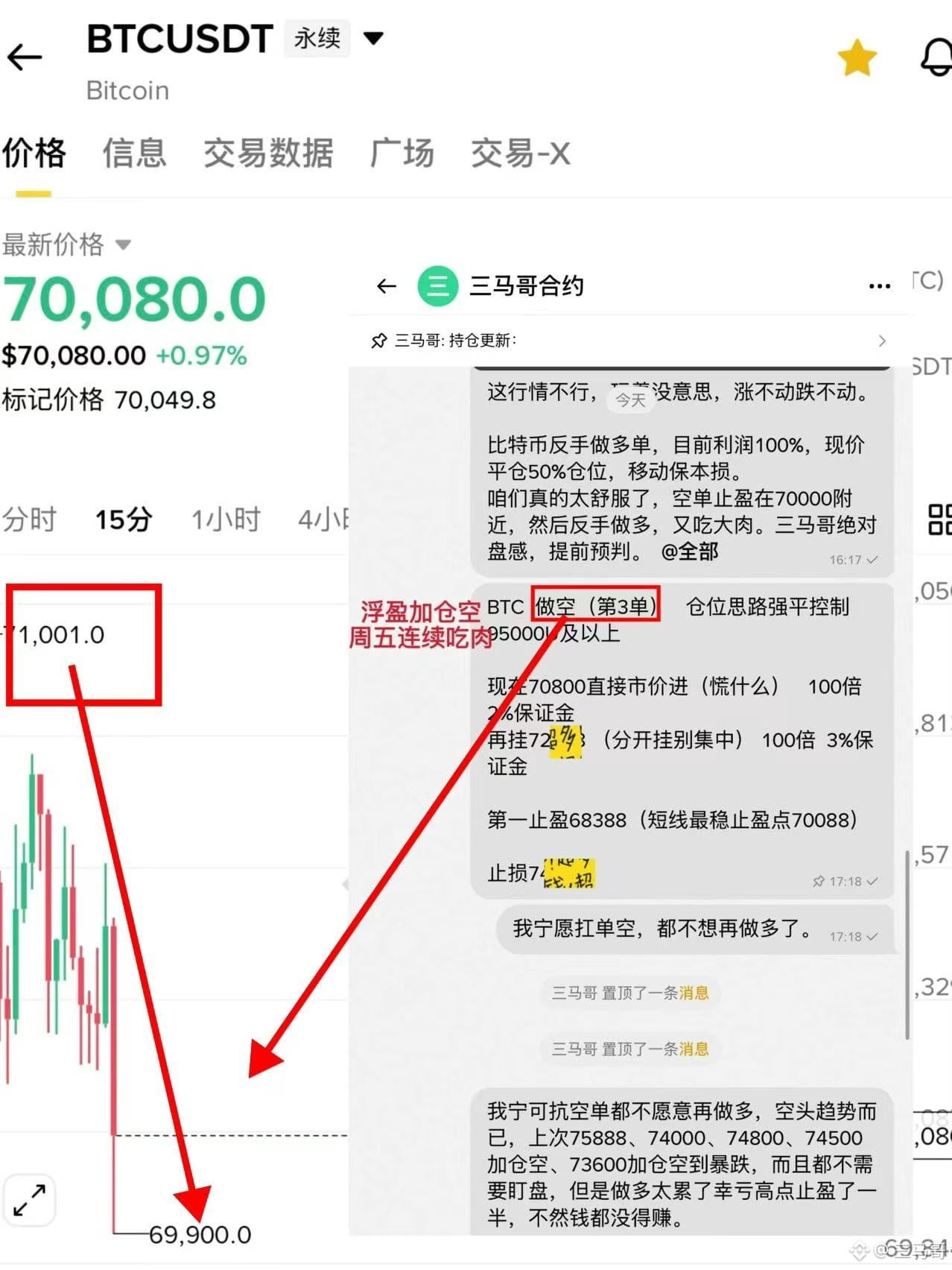 Bitcoin drops below $70,000! Right-side trading, just use your right hand! Trailing stop-loss to break even!

The third short position after the Bitcoin crash hit, taking profit on 70% of the position. Going up and going down is that simple. #BTC 👉[Advance Prediction](https://app.binance.com/uni-qr/cpos/303544440476257?l=zh-CN&r=SDR9QGU2&uc=web_square_share_link&uco=YlhI6nVWAwXtxF1K2b4Utg&us=copylink)