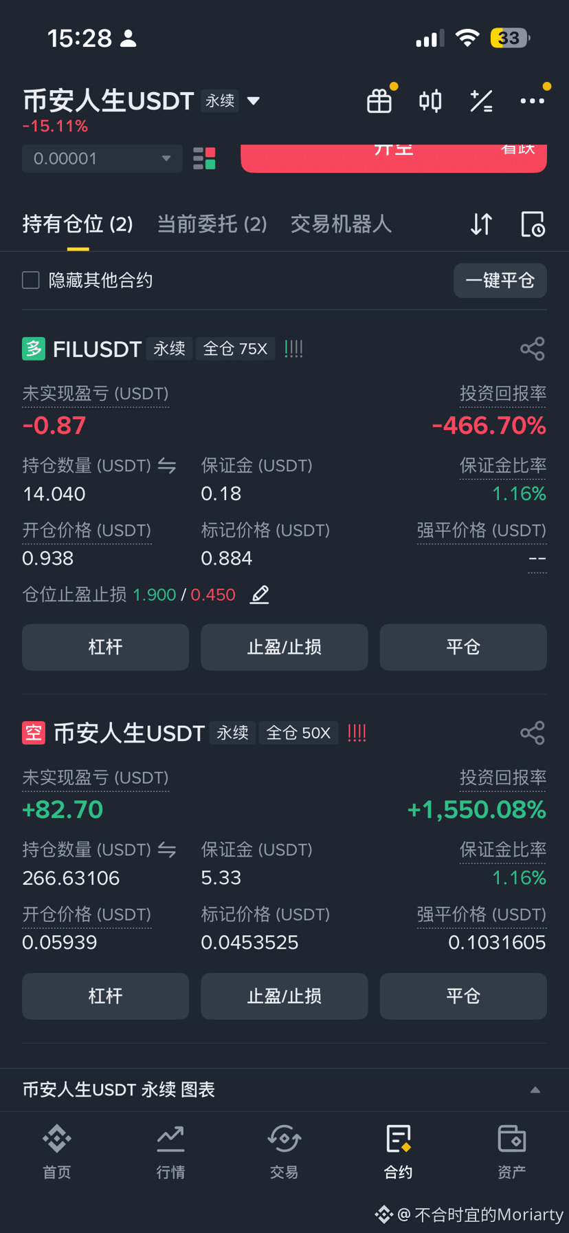 空头已经赚麻了，居然还有人在坚持多吗？#币安人生 #MEME #合约挑战 #$ 
