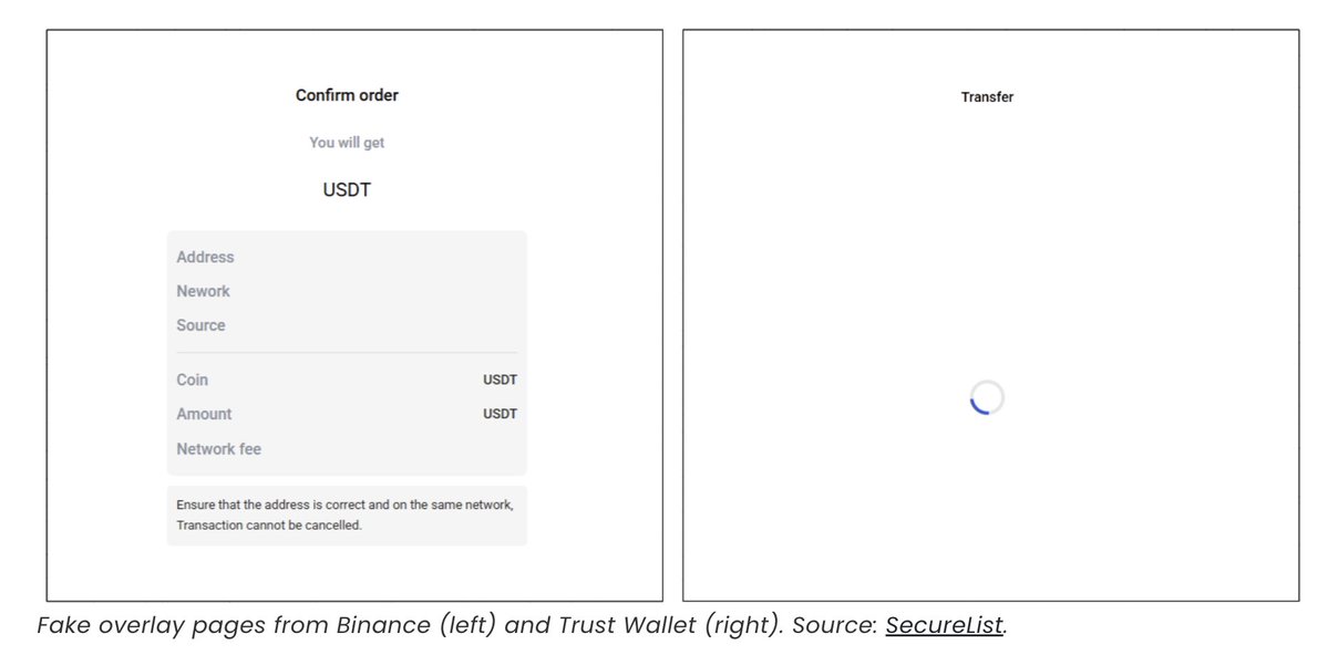 SecureList: Hackers in Brazil are spreading Android malware using a fake Google Play page. This malware turns phones into cryptocurrency mining devices (via XMRig) and installs banking trojans. Some variants target Binance and Trust Wallet, changing wallet addresses during USDT transfers to achieve remote control and data theft.

Source: