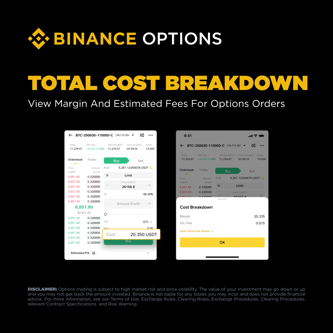 The total cost breakdown feature is now available. Quickly view the margin and estimated fees for your options orders—all information at a glance.

Update your app now and experience this feature on Binance Options.

👉