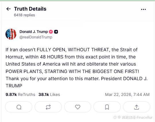 Trump's threat to "destroy" Iranian power plants sends BTC price plunging to $68,000

Bitcoin prices were relatively stable on Saturday, holding above $70,000, but a sharp overnight decline pushed it down to around $68,000 for the first time since March 9.

According to Axios, Trump was seeking "liaisons" with the Iranian regime to initiate peace talks to end the war, but the president subsequently reversed course and issued a direct threat:

He demanded that Iran reopen the Strait of Hormuz within 48 hours, or he would "strike and destroy its power plants, starting with the largest ones." Kobeissi Letter analyzed and summarized Trump's shift in attitude over the past 36 hours.

Influenced by the potential escalation of the Middle East conflict, BTC briefly surpassed $70,000 over the weekend before falling back by several thousand dollars. On exchanges, the price even dipped to $68,000, a three-week low.

Altcoins also fell, with Ethereum (ETH) currently below $2,100 and Ripple (XRP) below $1.40. In the past 24 hours, the total value of liquidated leveraged positions exceeded $335 million, primarily long positions.

In summary, from negotiations to threats, in just 36 hours, Trump's reversal of his statement about "destroying power plants" caused Bitcoin to plummet below $68,000. As geopolitics regains control over pricing, the market is particularly sensitive to escalating conflicts.

Bitcoin was once considered "digital gold" with safe-haven properties, but in this Middle East conflict, it has behaved more like a highly volatile risk asset. When the safe-haven logic temporarily fails, sentiment and liquidity become the short-term drivers.

#TrumpThreats