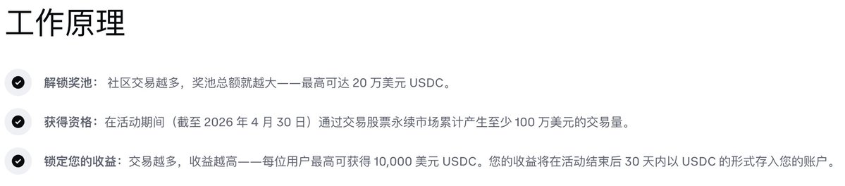 Coinbase has also launched US stock trading, further blurring the lines between old and new in crypto finance. While Robinhood continues to dominate the crypto market, Coinbase is now turning the tables and encroaching on the stock market. This US stock listing, initially appearing in the Asian derivatives market, is accompanied by an unprecedented trading event from Coinbase: [details omitted]. Simultaneously, USDC margin trading offers a 3.5% APY.