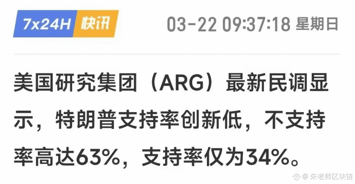 Ogawa's chances in the midterm elections are in jeopardy! #TrumpConsideringEndingTheIranConflict

$BTC