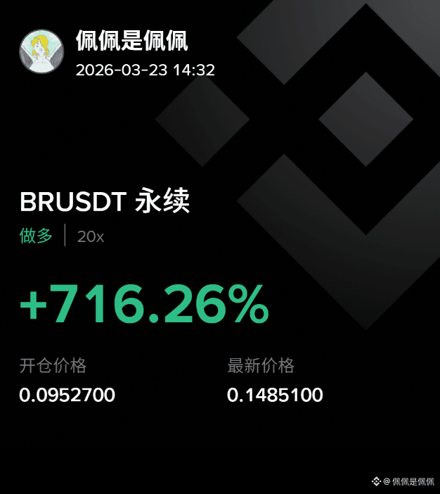 Precisely targeted long positions in BR.

Instant takeoff upon opening, 20x leverage, capturing a 716% gain.

With the right structure, profits naturally follow.

Contact me privately on my profile to join!