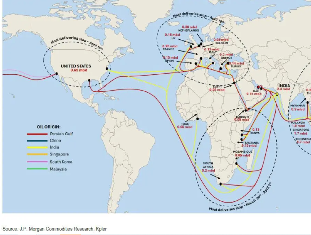 When will global crude oil inventories "bottom out"? This is a "timetable for shutdown."