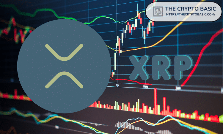 They Lied to You about $100 XRP in 2025: Analyst