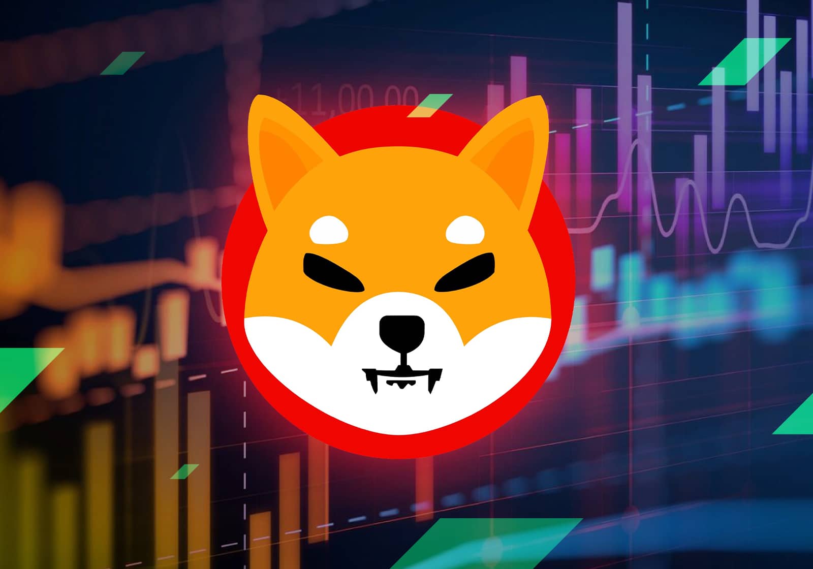 Shiba Inu Price to 40x? Analyst Predicts Massive April Breakout