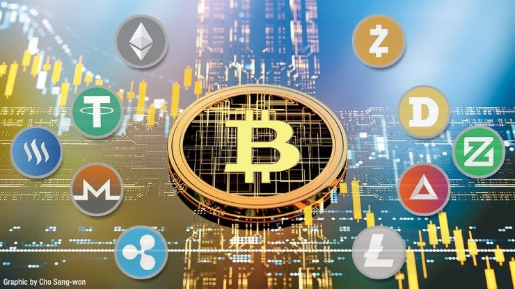 IOSG创始人: 2025是加密市场的黑暗一年，那么2026呢？