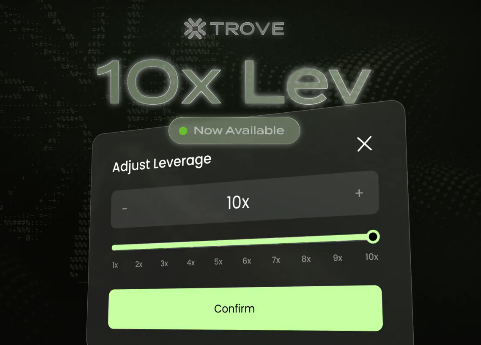 Trove崩盘背后：一场收藏品衍生品化的过早实验