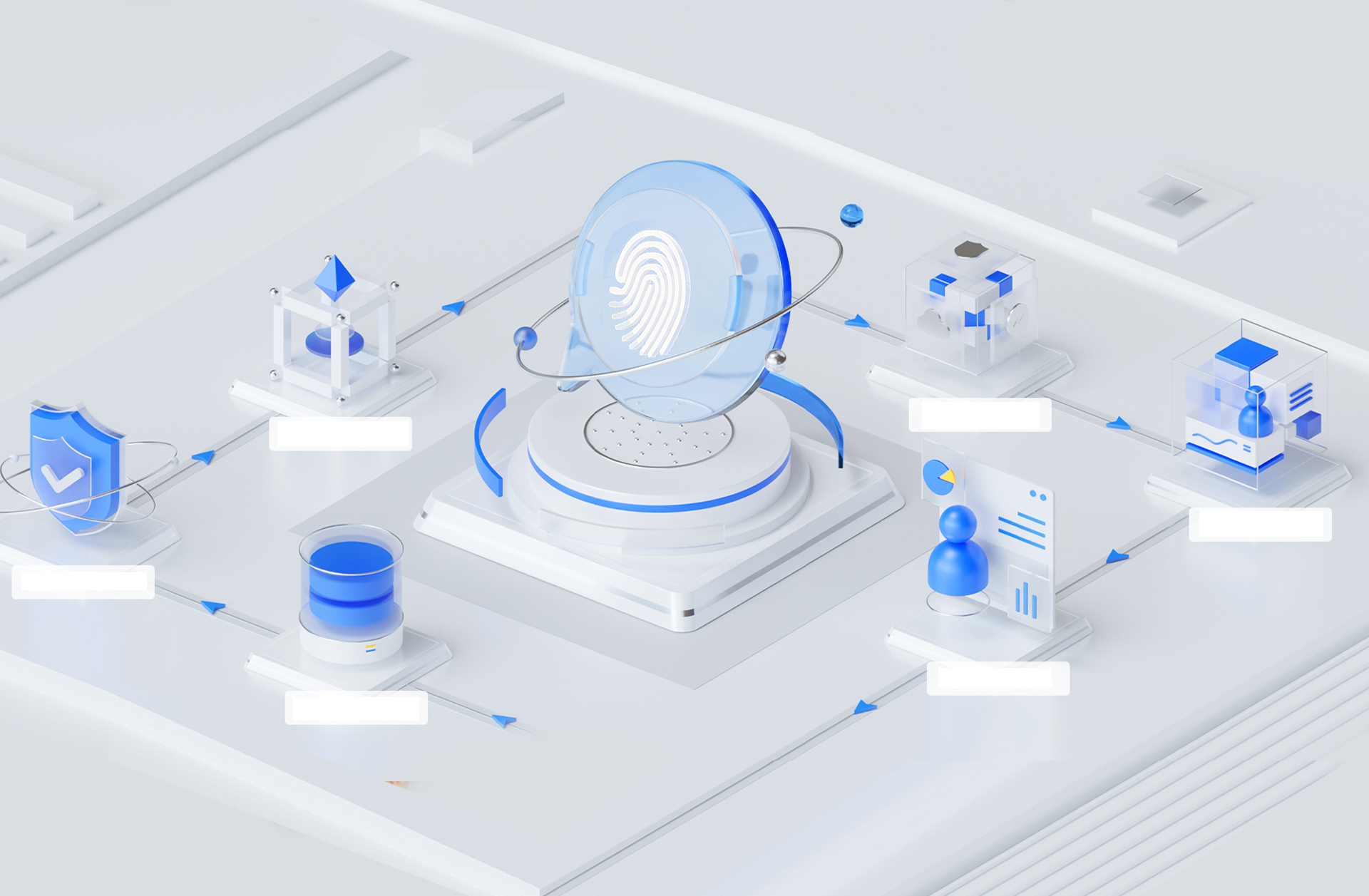 指纹浏览器行业安全风险深度分析！