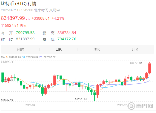 搜狗高速瀏覽器截圖20250711094346.png