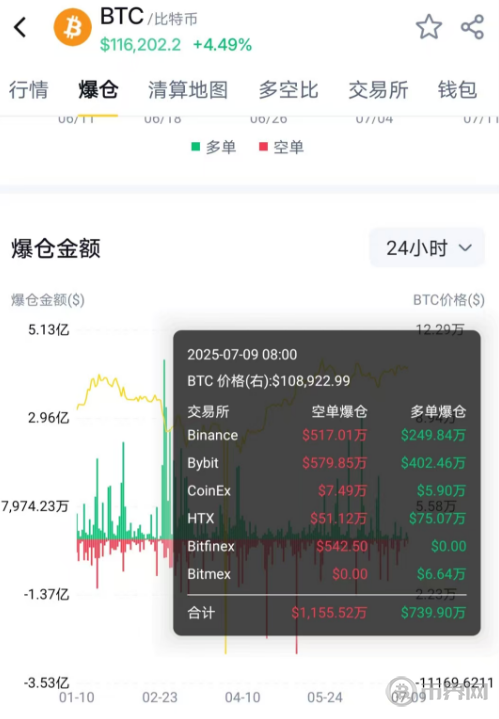 搜狗高速瀏覽器截圖20250711102438.png