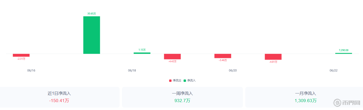 搜狗高速瀏覽器截圖20250715164705.png