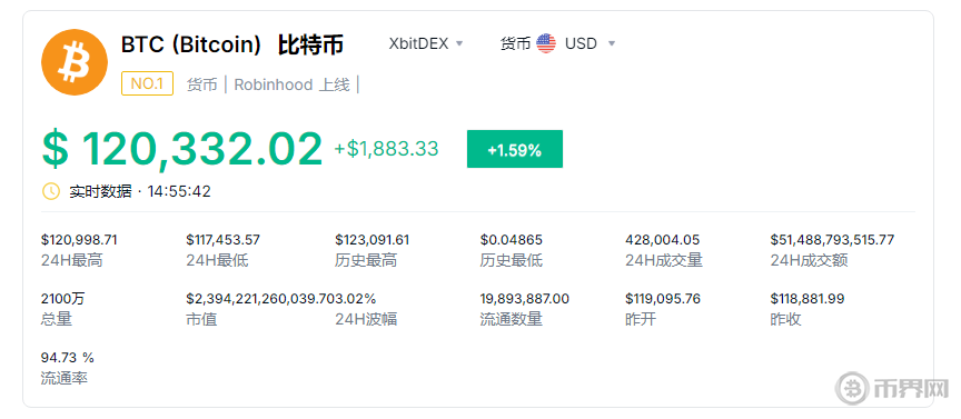 搜狗高速瀏覽器截圖20250718145546.png