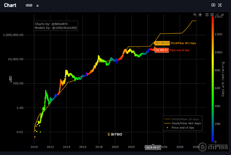 1753177825890390.png image.png