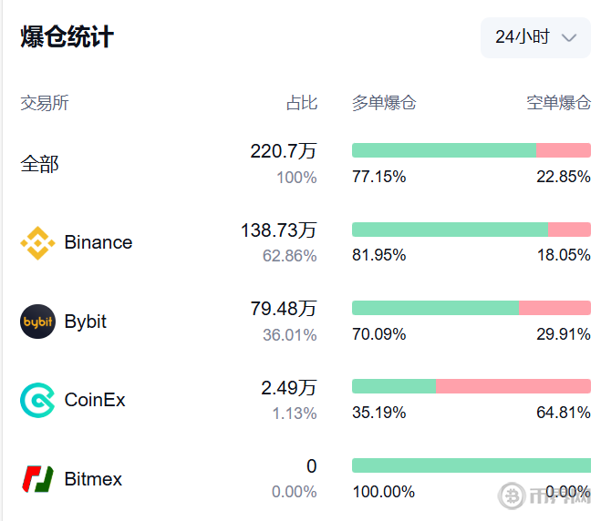 1753178045294291.png image.png