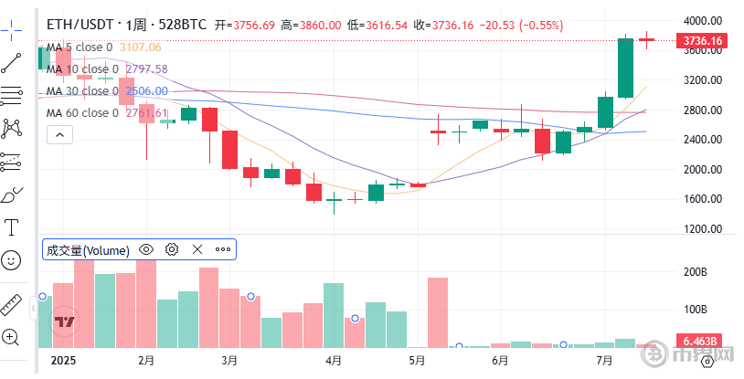 1753236286281645.png image.png