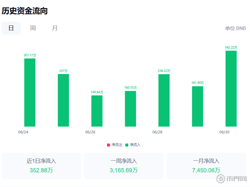 1753240603739821.png image.png