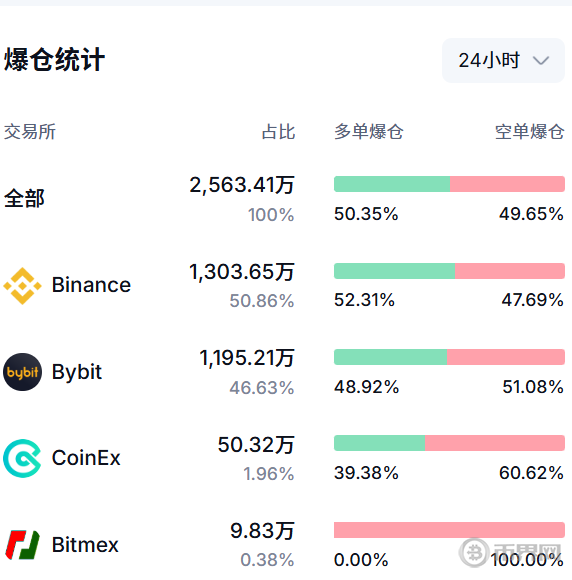 1753261123486808.png image.png