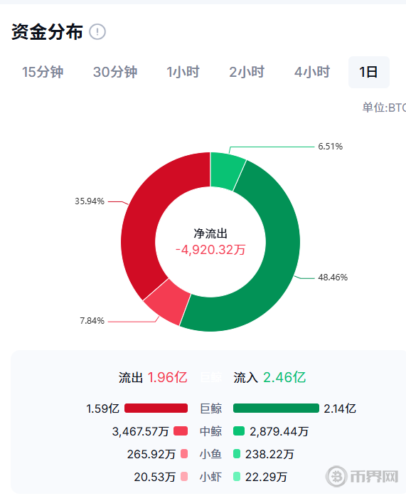 1753261224413536.png image.png