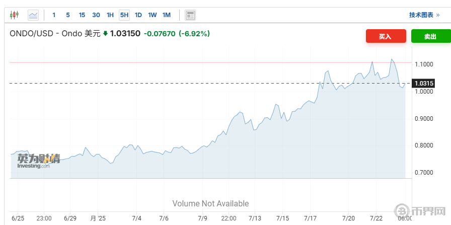 1753323645536314.png image.png