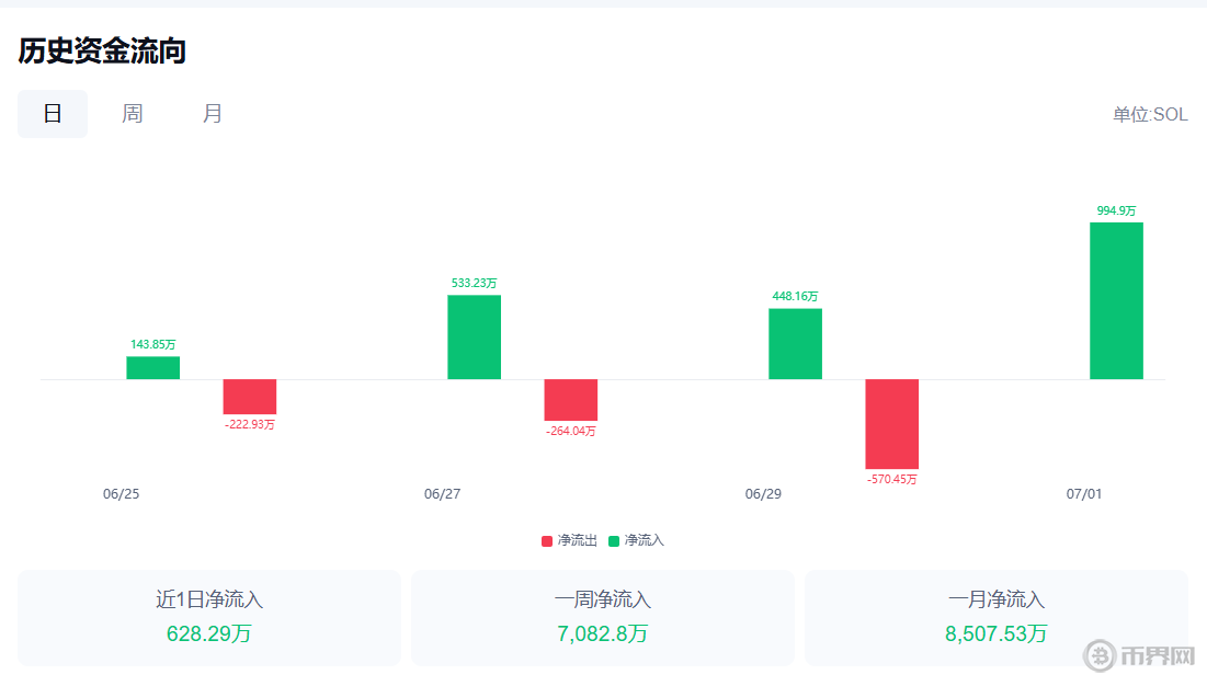 1753330282529828.png image.png