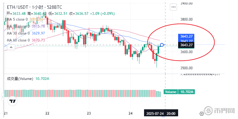 1753348146971940.png image.png