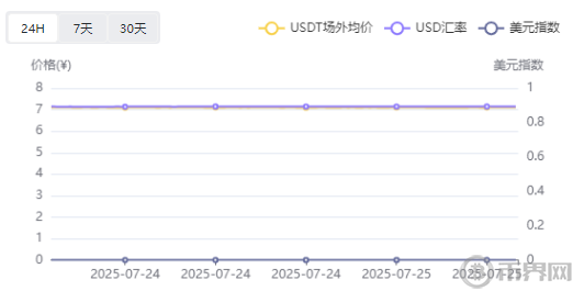 1753410199704076.png image.png