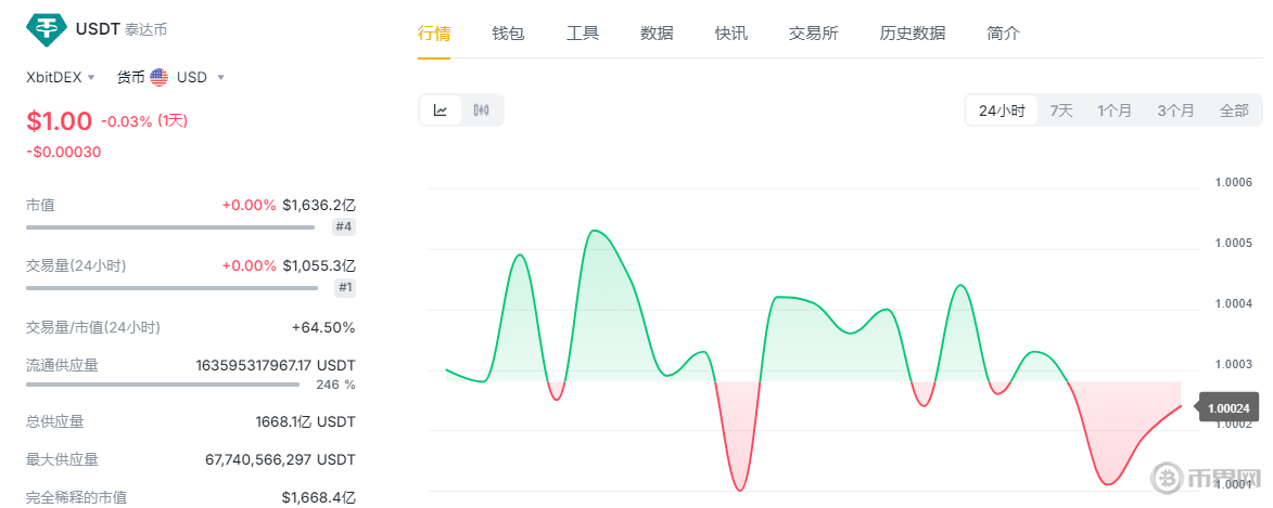 1753686301820302.png image.png