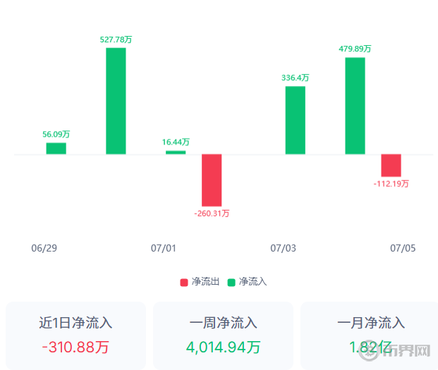 1753688196150009.png image.png