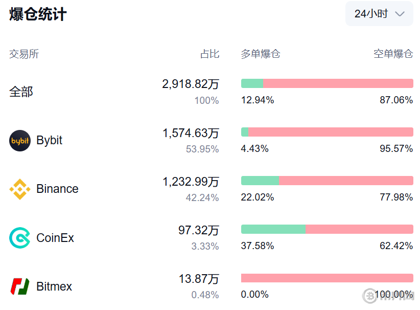 1753691049557700.png image.png