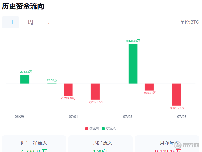 1753691100742735.png image.png