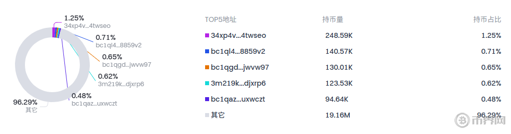 1753696297945054.png image.png