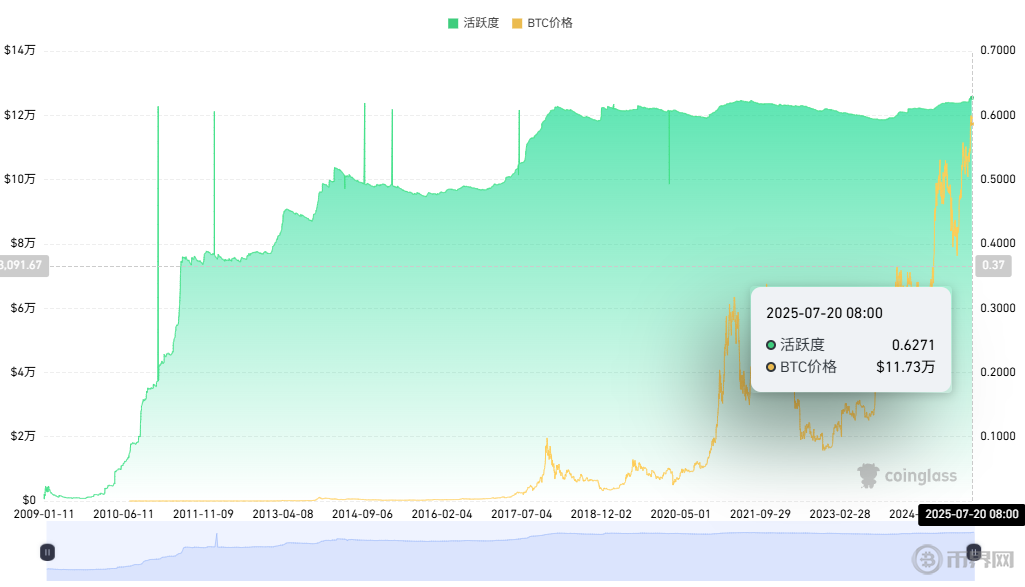 1753696580937449.png image.png