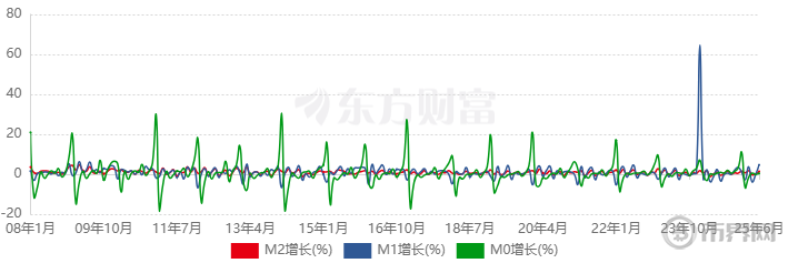 1753697029607795.png image.png