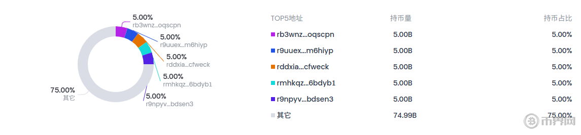 1753701081239844.png image.png