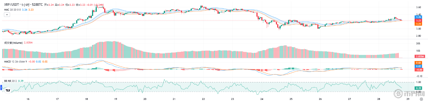 1753701152205893.png image.png