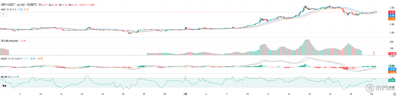 1753701189368563.png image.png