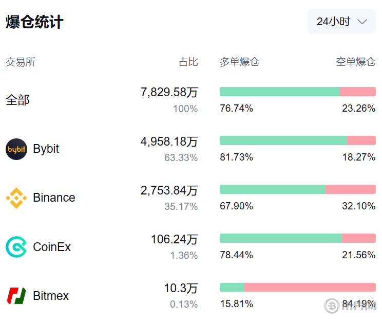 1753763463915719.png image.png