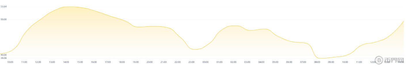 1753779343222489.png image.png