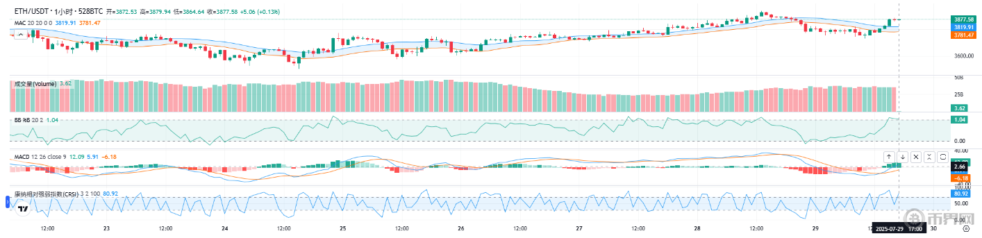 1753781175108604.png image.png