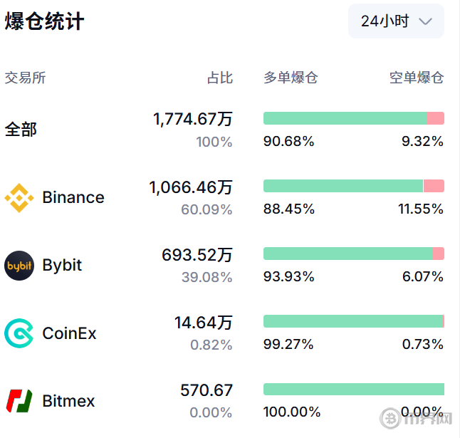 1753783832950706.png image.png