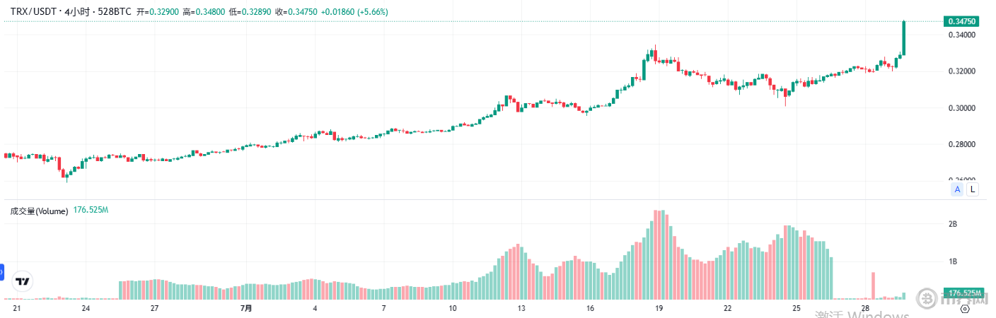 1753786981146929.png image.png