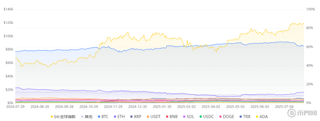 1753787052155269.png image.png