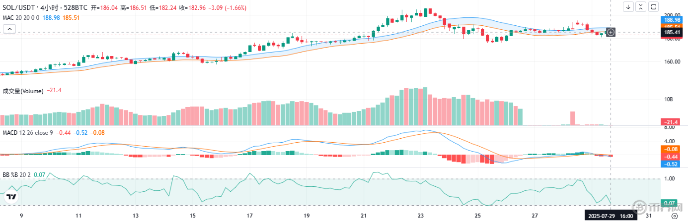 1753787658166529.png image.png